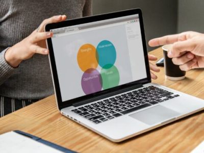Individuelle Software
